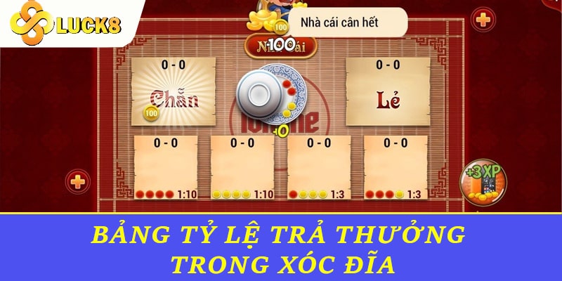 Kinh nghiệm chơi Xóc Đĩa luôn thắng cho anh em tân thủ